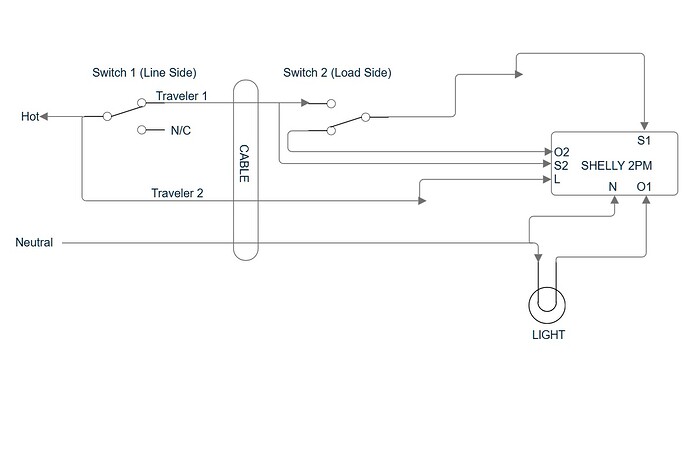 Shelly2 for 3-way Switch