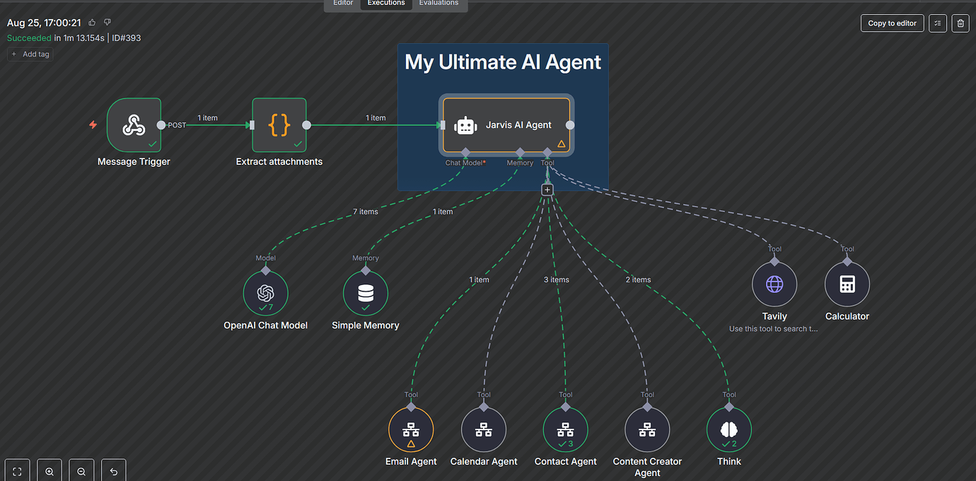 Webhook Conversation - Custom Integrations - Home Assistant Community