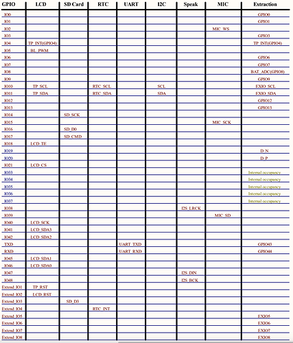 Screenshot 2025-08-28 at 17.33.40