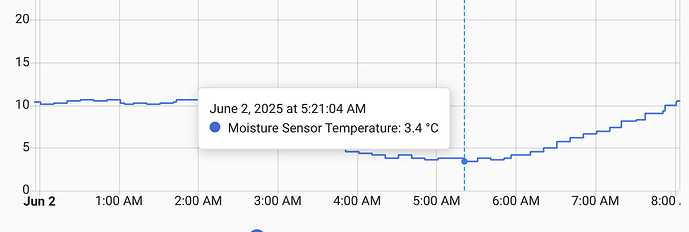 Screenshot From 2025-06-02 19-59-39