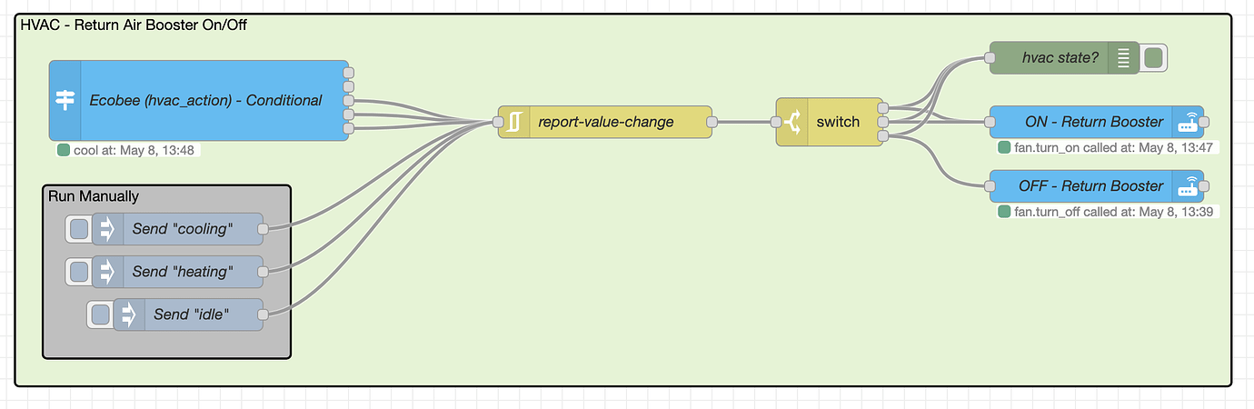 Trigger flow from entity's state attribute - Node-RED - Home Assistant ...