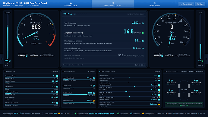 instrument cluster