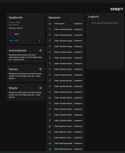 grafik