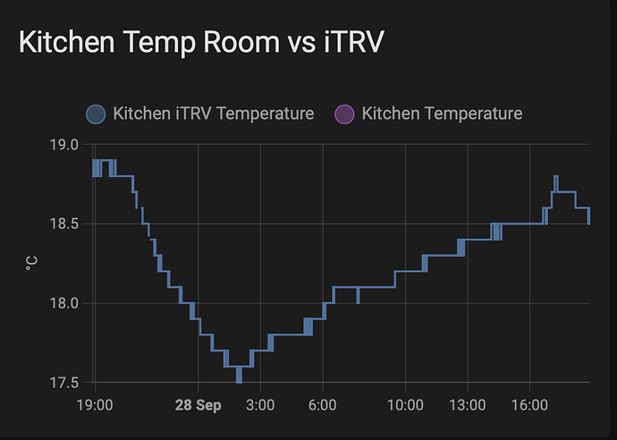 Screenshot 2022-09-28 at 6.57.35 pm