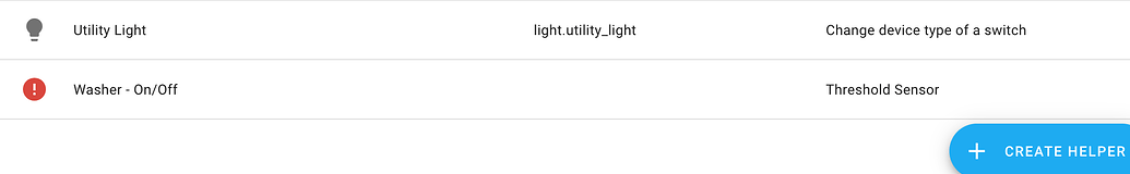 Threshold Helper Can't delete threshold helper - Configuration - Home Assistant Community