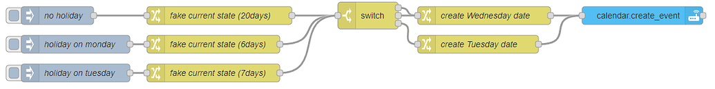 Creating Add Calendar Events to Local Calendar in Node Red - Node-RED ...