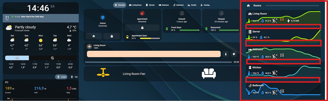 Remove spacing between between custom:layout-cards/custom:mini-graph ...