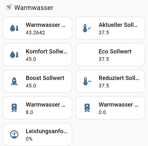 Card4 Warmwasser