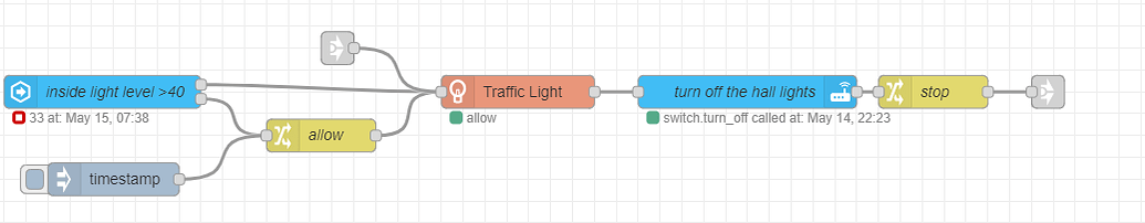Wait Untill Node Red - Node-RED - Home Assistant Community