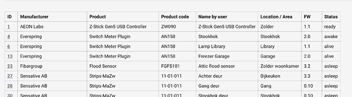 Scherm­afbeelding 2025-12-02 om 13.20.25