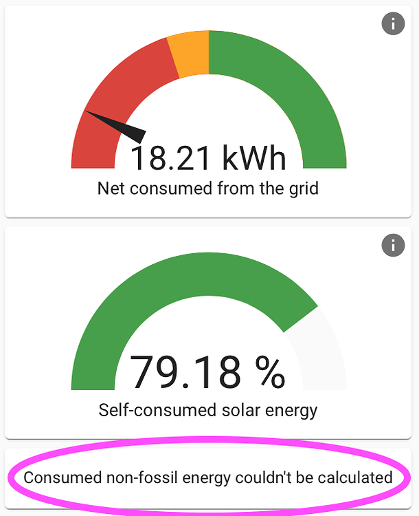 CO2 Signal unavailable Configuration Home Assistant Community