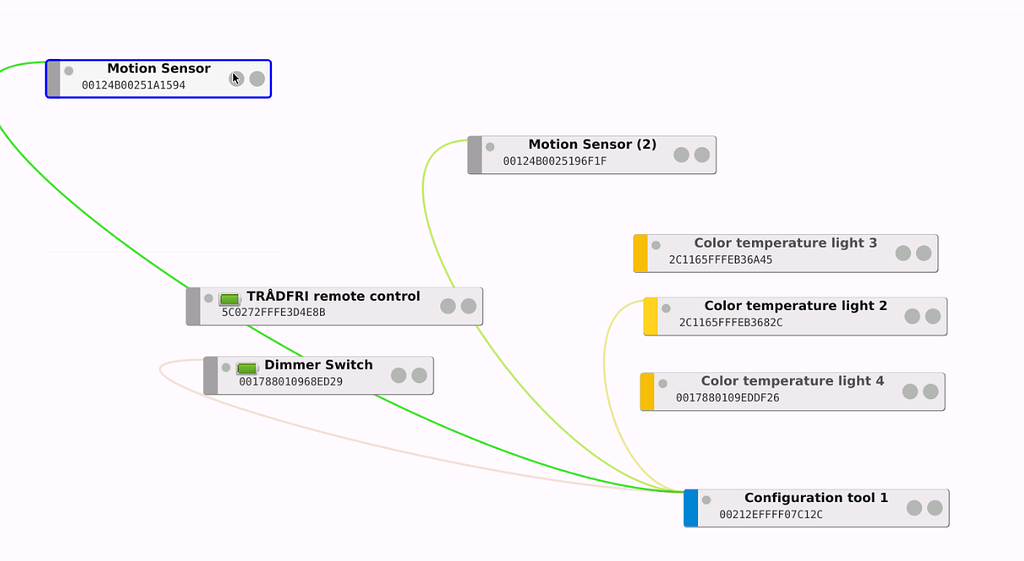 Sonoff motion sensor is not triggering Hardware Home Assistant