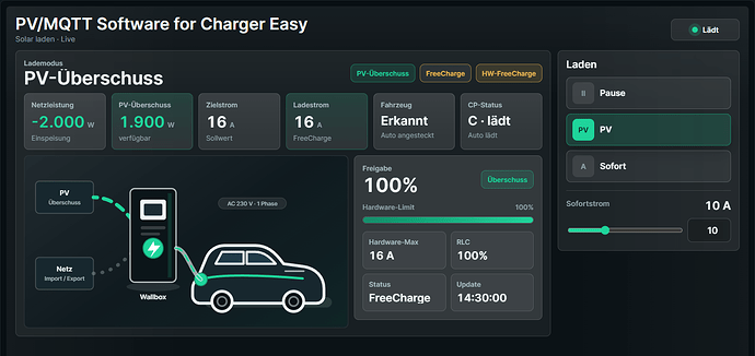 forum-03-hardware-freecharge