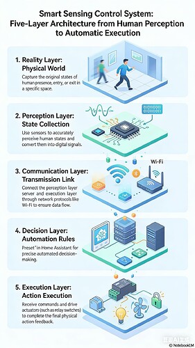 b7fc2de8c0144173a0484c518a0b5a16