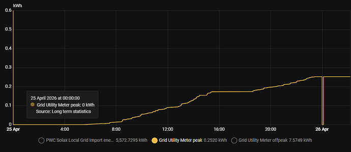 {52195C7D-C06C-4C32-9887-85D3D9560155}