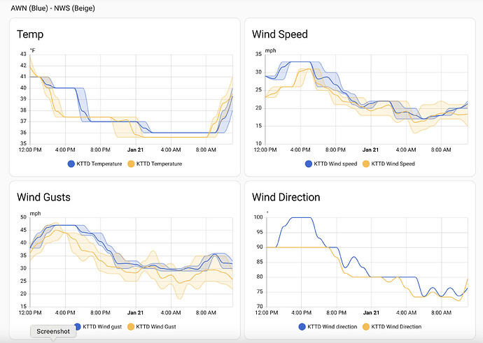 Screenshot 2026-01-21 at 12.23.22 PM