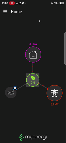 3.zappi diagram after plugging in car (ni change)