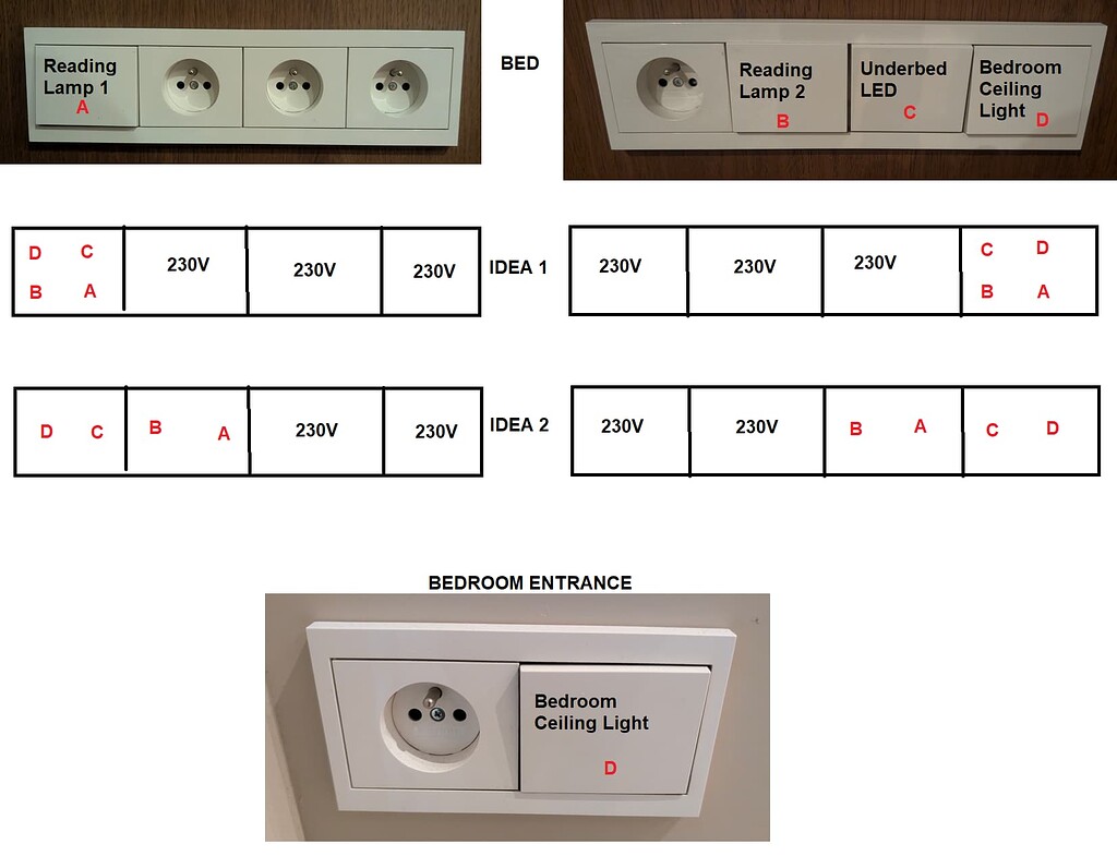 Smart Switch recommendation for project