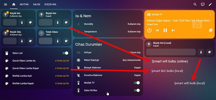 simart