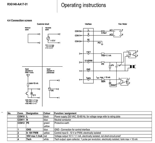 aansluitschema