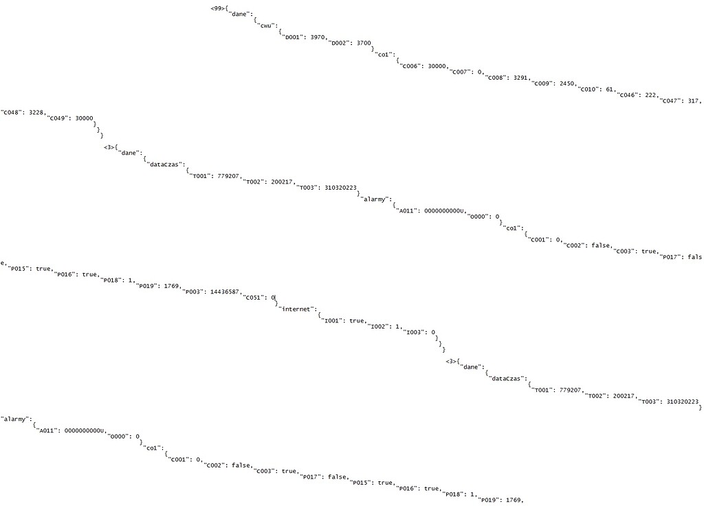 Read quasi json data from serial port Configuration Home Assistant