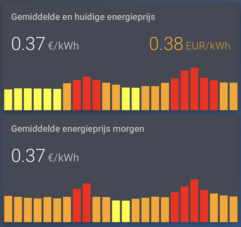Optimize or Fix This Rest Sensor Configuration Home Assistant Optimize or Fix This Rest Sensor Configuration Home Assistant