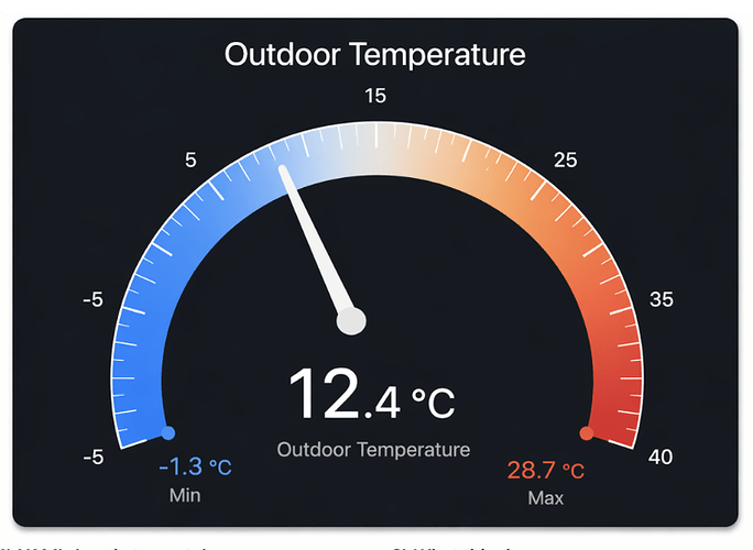 Screenshot 2026-04-22 at 12.10.51 pm