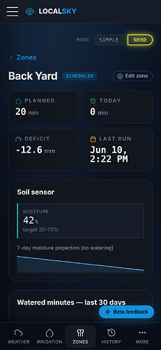 mobile-zone-detail