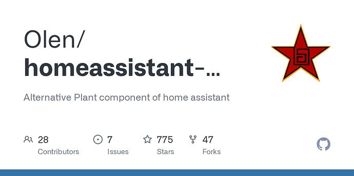 New version of the plant integration - Share your Projects! - Home Assistant  Community