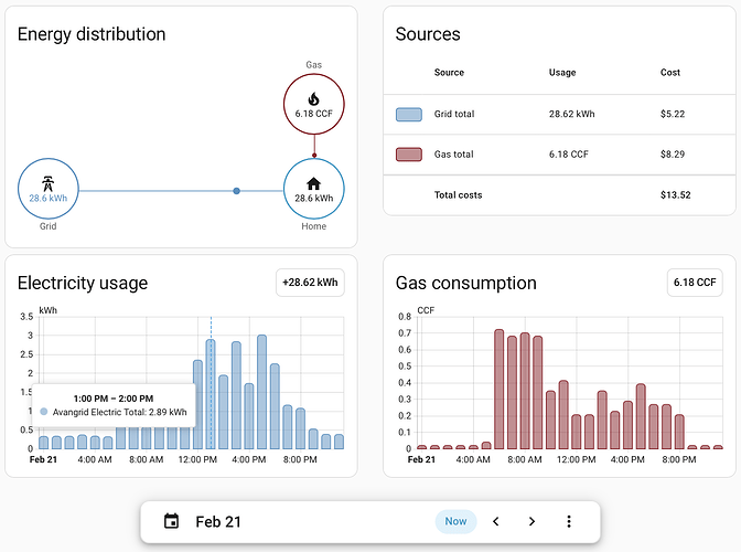 energy-dashboard