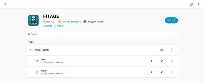 FITAGE integration overview