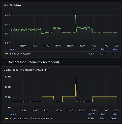 Screenshot 2026-08-26 at 6.00.37 AM