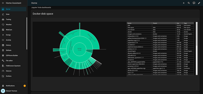 docker_disk_space
