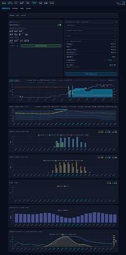Screenshot 2026-09-15 at 12-30-31 Odin - MPC Cost Optimizer