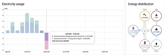 Schermafbeelding 2025-10-16 093924
