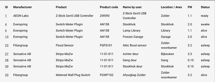 Scherm­afbeelding 2025-12-08 om 09.42.31