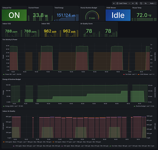 Basement Exhaust Fan-1772900329589