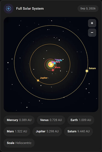 Solar system orrery