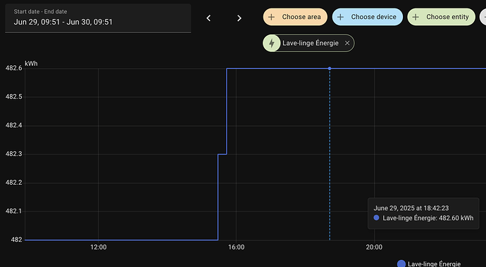 Capture d’écran 2025-06-30 à 09.52.13