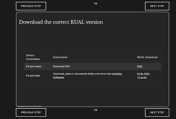 KUAL installation instructions on the Kindle Modding wiki