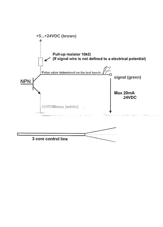 Water flow meter pulse meter included esphome Share your Projects