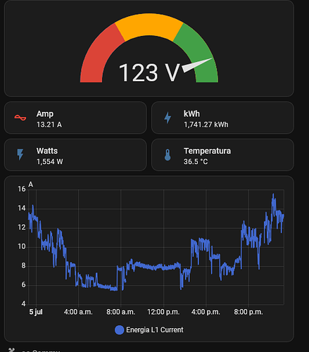 Screenshot 2025-07-05 at 23-18-01 Dashboard – Home Assistant