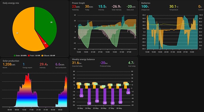 Screenshot 2023-05-29 at 12.48.31