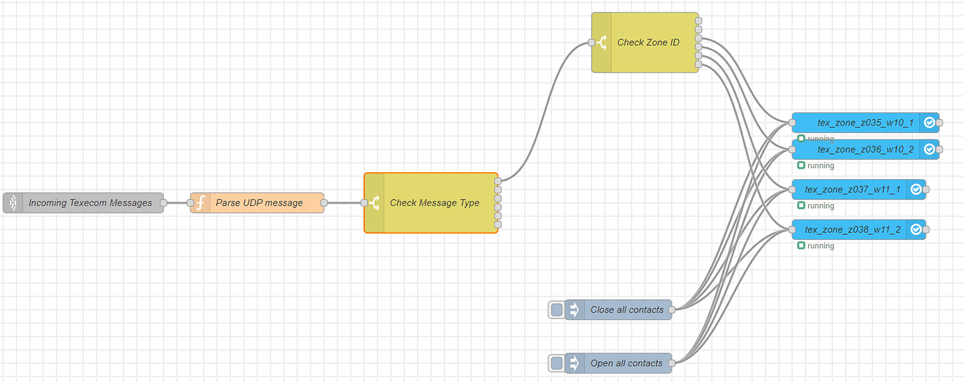 Binary sensor node with variable Entity Config - Node-RED - Home ...