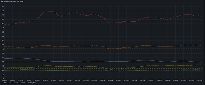 Screenshot 2025-10-07 200031