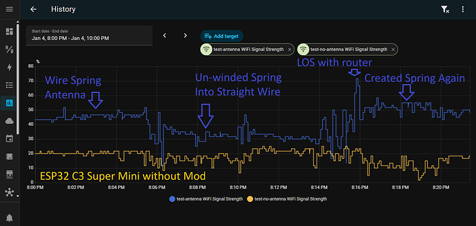 annotated-experiment