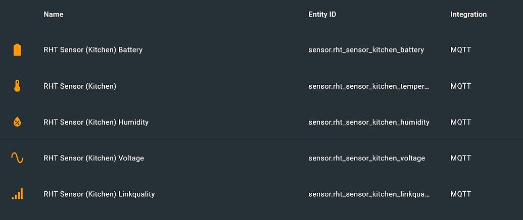 Where have my sensor's attributes gone? - Zigbee - Home Assistant Community