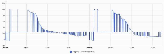 Screenshot 2025-06-15 at 20.43.44
