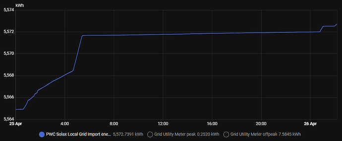 {4F122455-0473-4761-A8E3-18C37DFC616C}