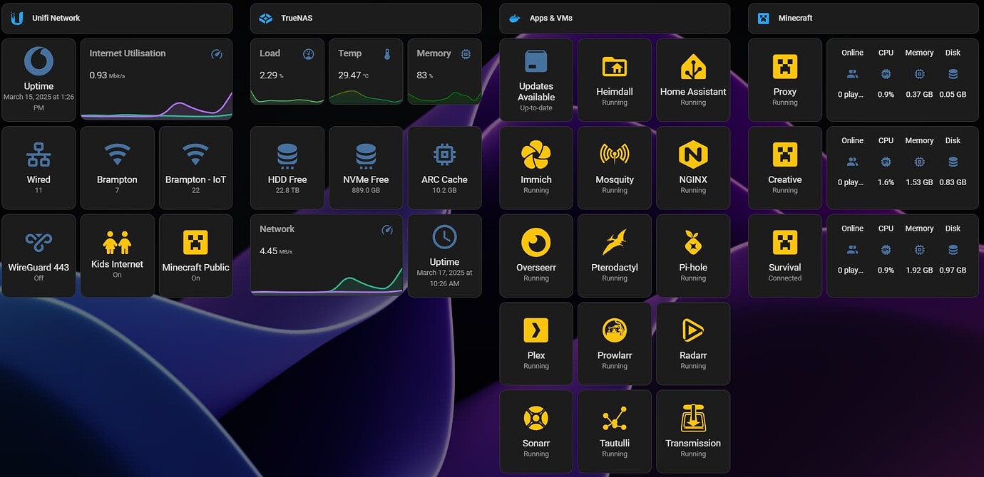 building-template-based-on-attributes-configuration-home-assistant